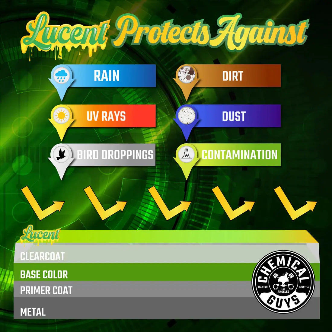 Lucent Spray Shine Synthetic Spray Wax (16oz) - Chemical Guys