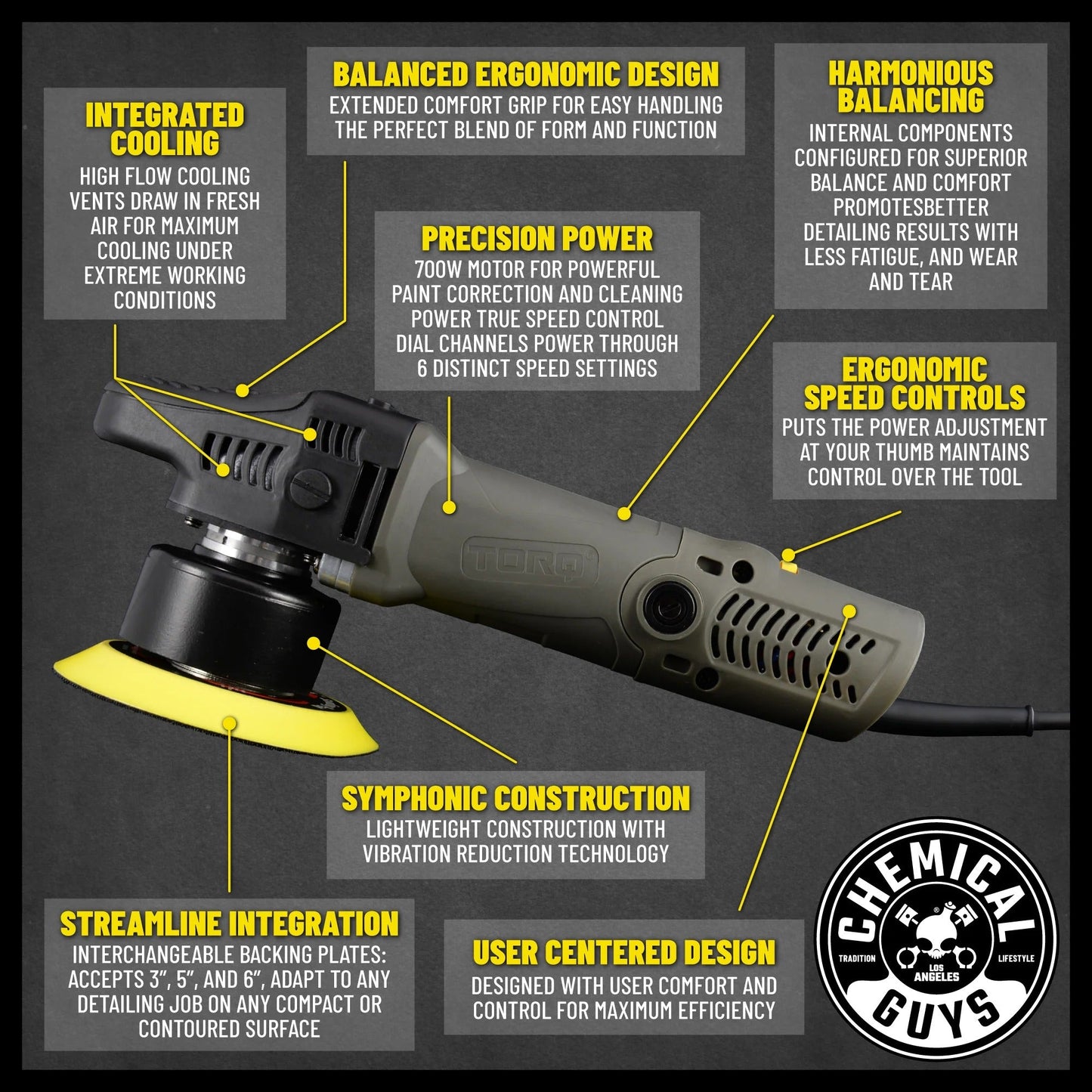 TORQ TORQX Random Orbital Polisher - Chemical Guys