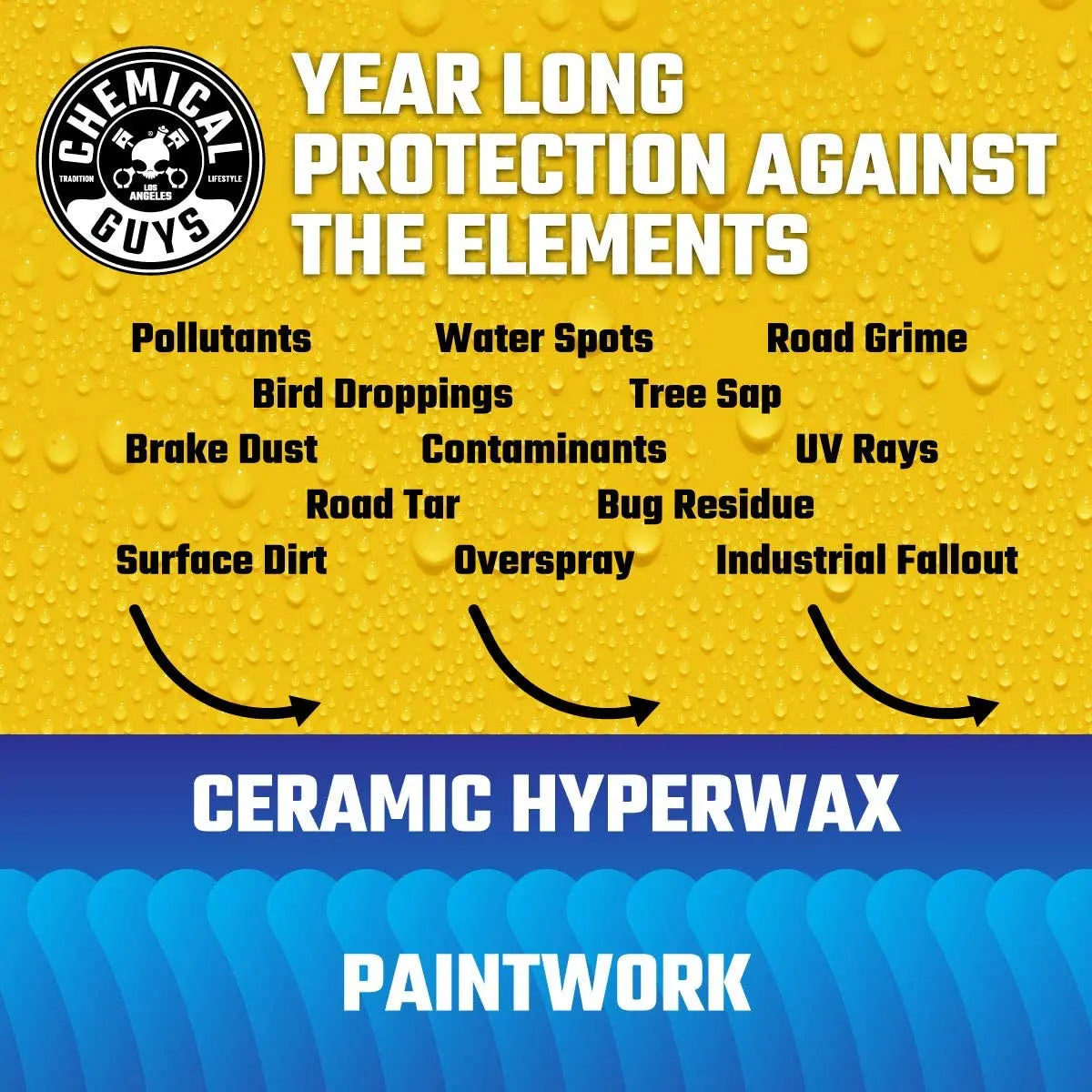 HydroSlick Ceramic Coating Hyperwax (16oz) - Chemical Guys
