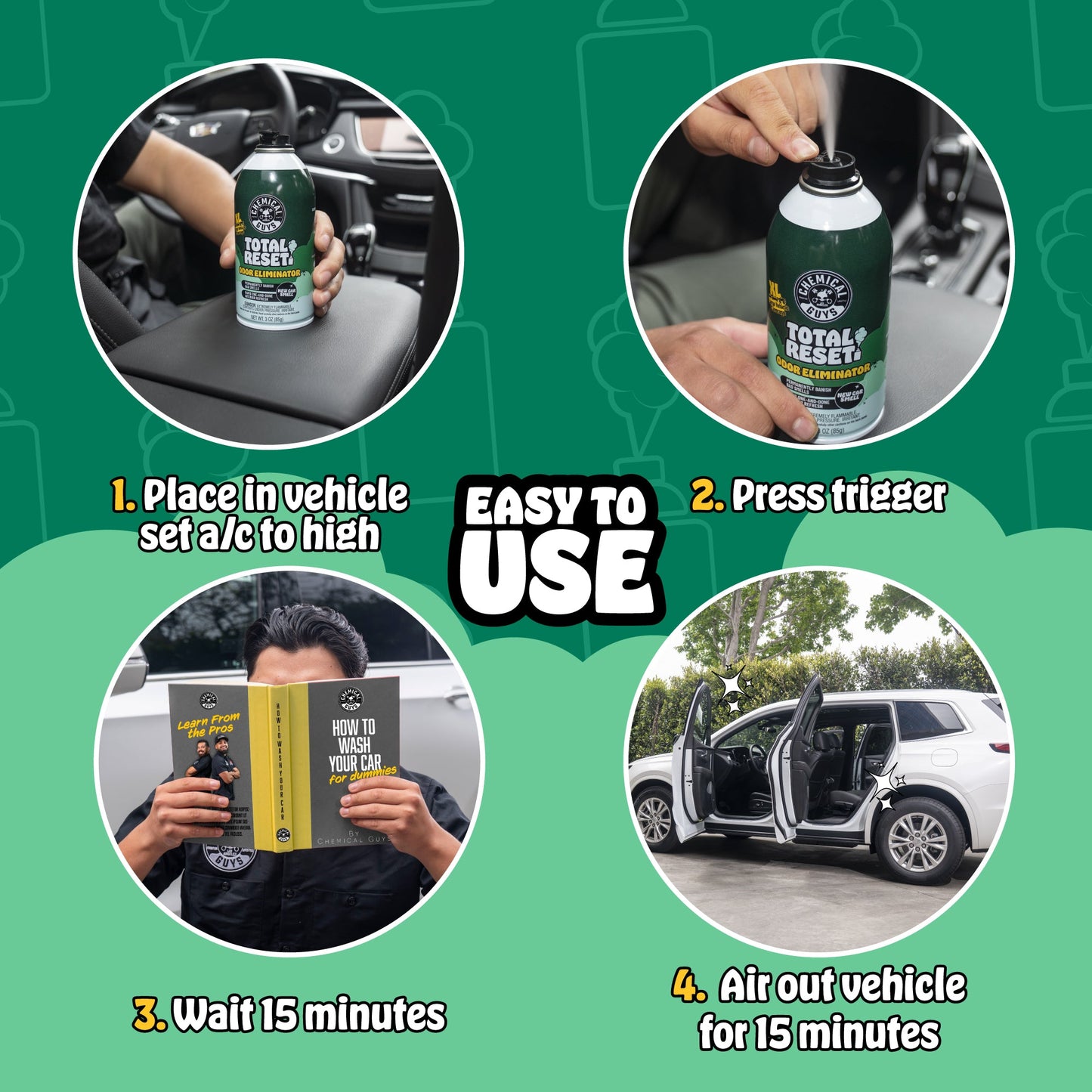 Total Reset Odor Eliminator