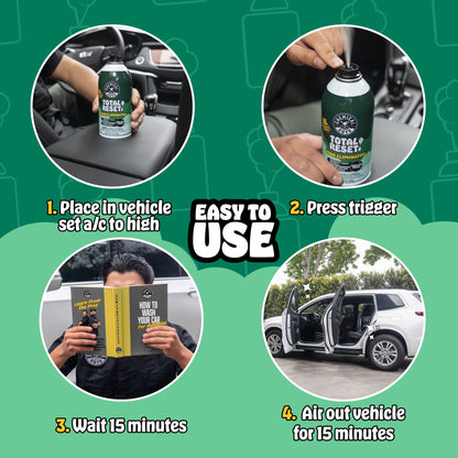 Total Reset Odor Eliminator