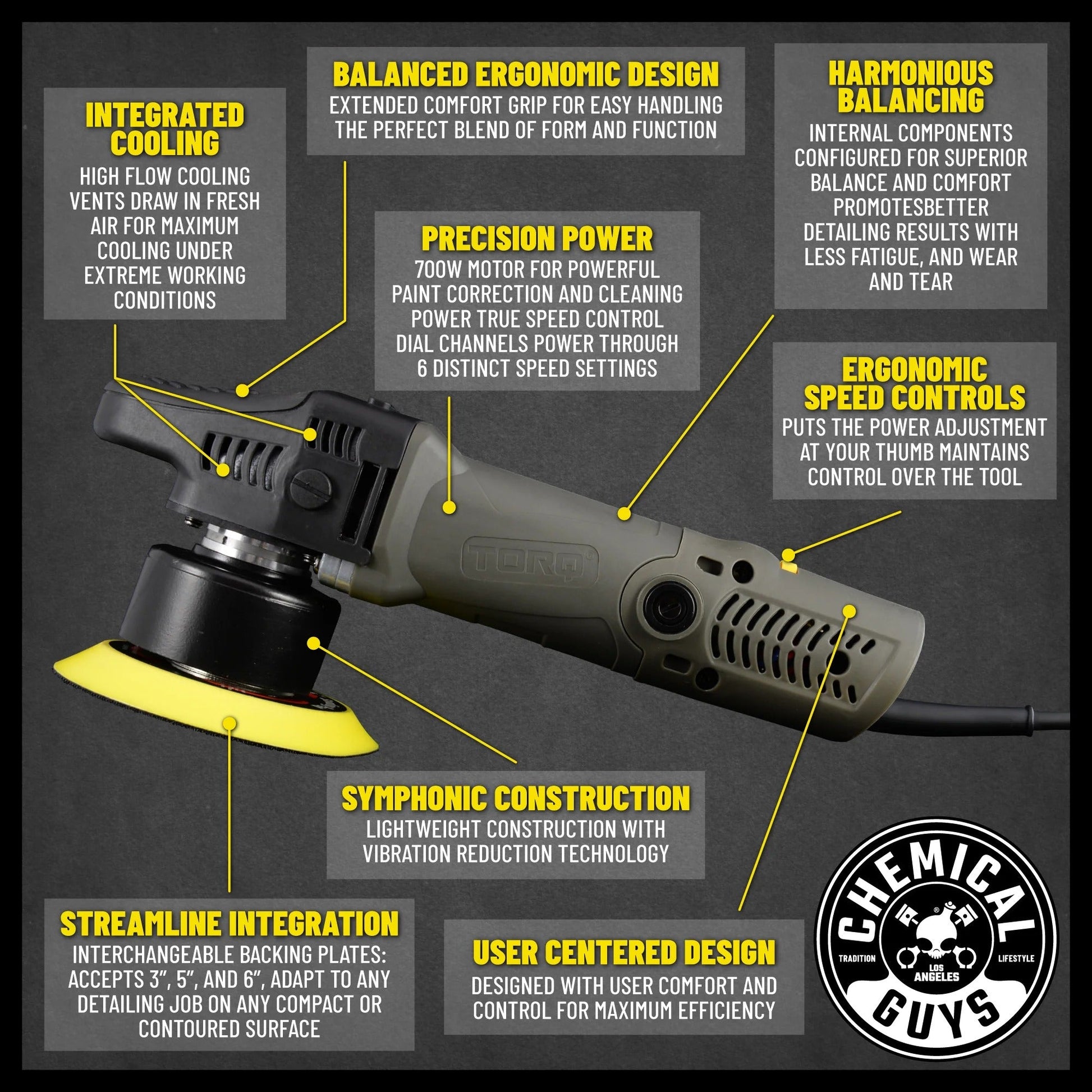 TORQ TORQX Random Orbital Polisher - Chemical Guys