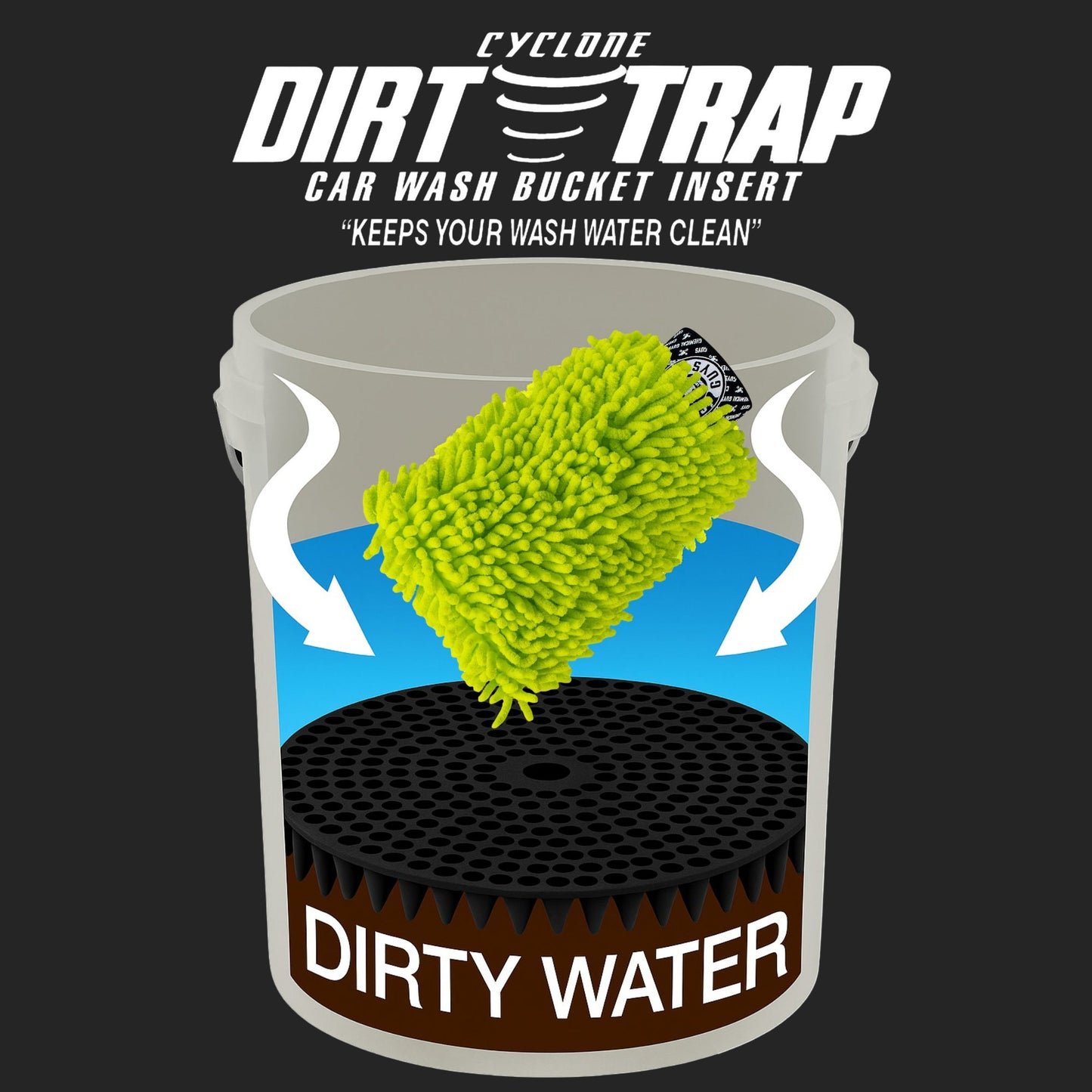 Cyclone Dirt Trap Car Wash Bucket Insert - Chemical Guys