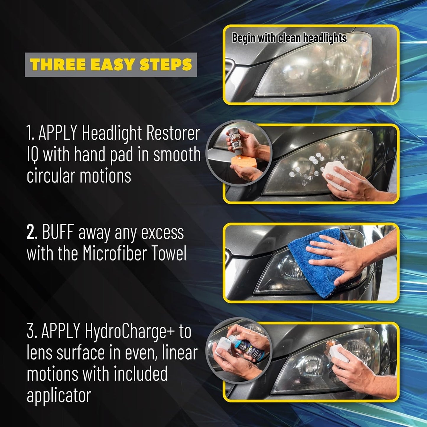 Headlight Restoration & Ceramic Kit