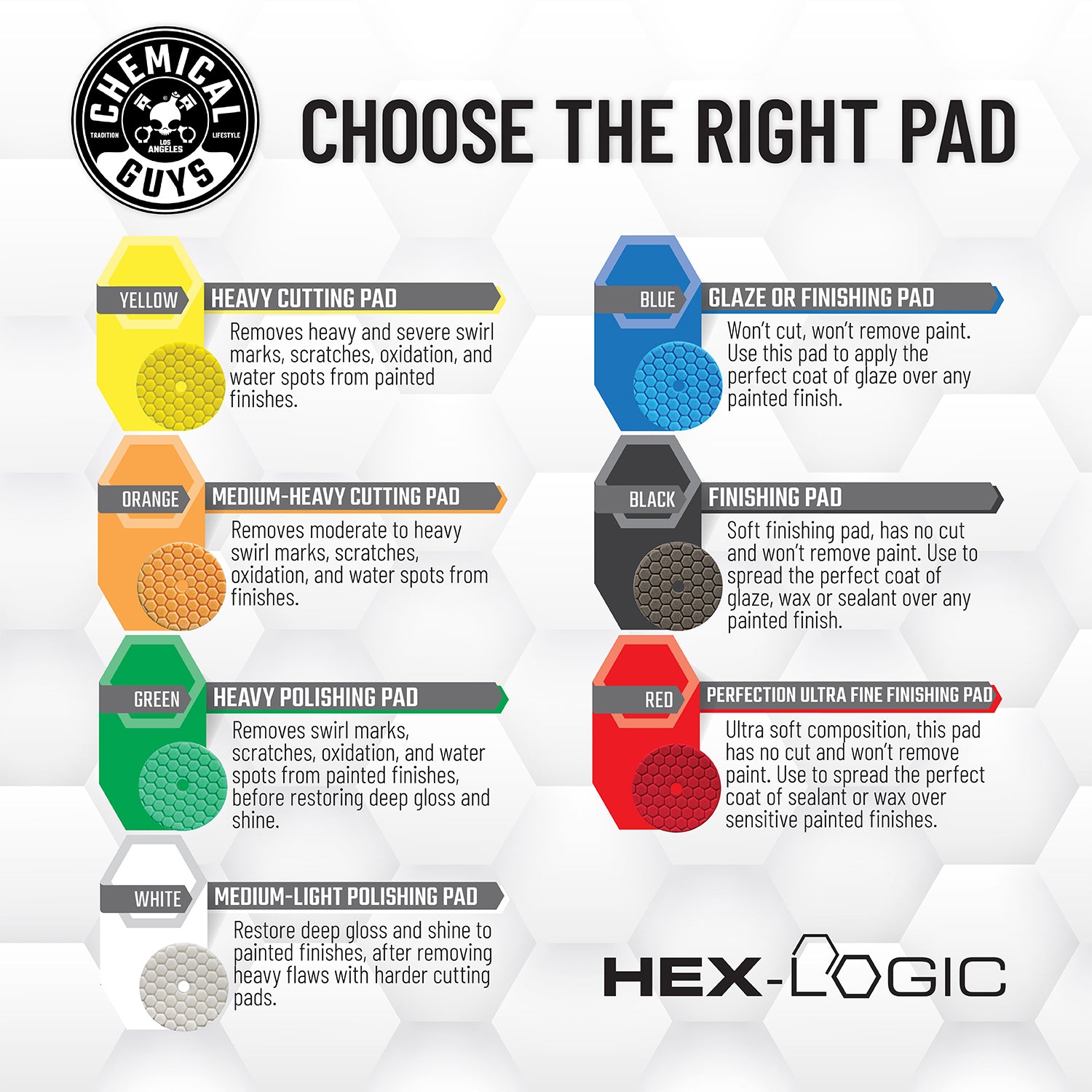 Chemical Guys BUFX_204 - Hex-Logic Hand Polishing Applicator Pads, 3 Pack