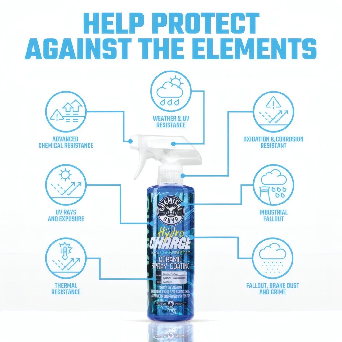 Hydrocharge Ceramic Spray Coating